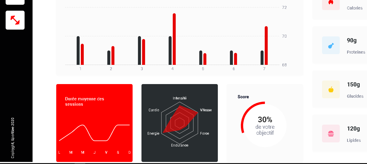 Projet 12 - OPENCLASSROOMS.